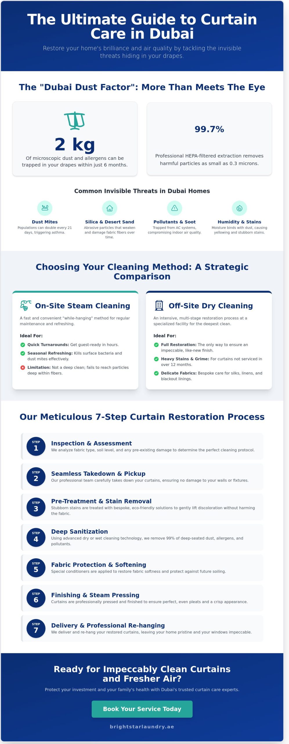 Premium Curtain Cleaning Service in Dubai Marina, JLT & Mirdif: The 2026 Guide